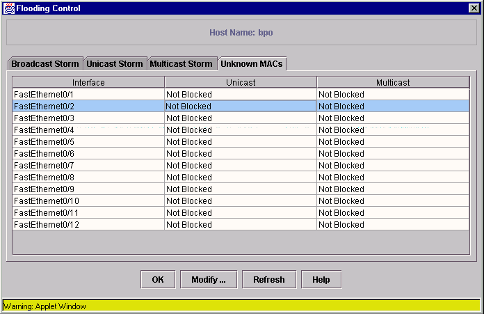 Реферат по теме Конфигурация Cisco Catalyst 2900 – 3500XL Реферат по теме Конфигурация Cisco Catalyst 2900 – 3500XL