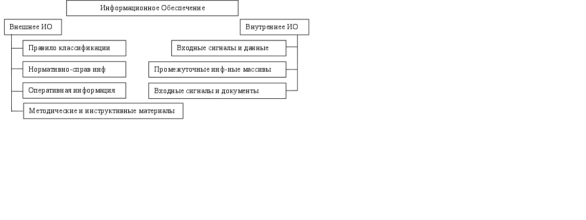 Реферат: Шпоры по общему праву