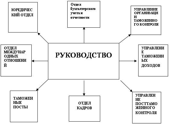 Заказчик вправе в одностороннем порядке отказаться от договора О системе социальной реабилитации семей и детей