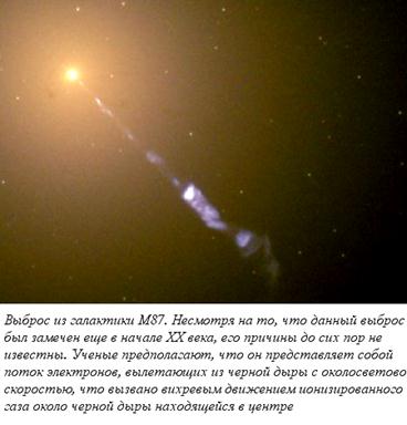 Курсовая работа: Черные дыры и скорость звездообразования Курсовая работа: Черные дыры и скорость звездообразования