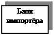 Подпись: Банк импортёра 