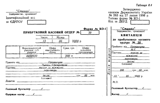 Реферат: Кассовые операции в Украине