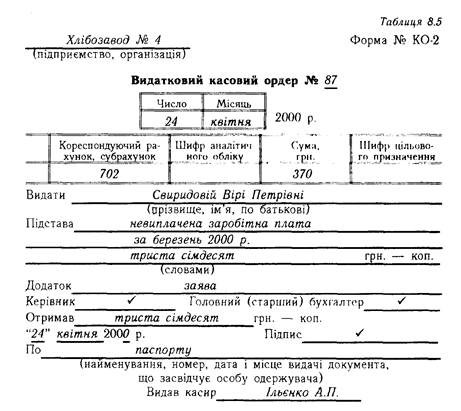 Курсовая работа: Бухгалтерський облік касових операцій і грошових документів