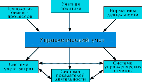 Реферат: Инкассирование. Скачать бесплатно и без регистрации Реферат: Инкассирование. Скачать бесплатно и без регистрации