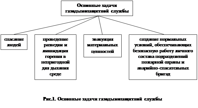 Реферат По Строевой Подготовке Скачать Реферат По Строевой Подготовке Скачать